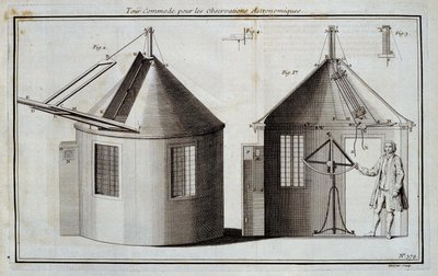 Tour pratique pour les observations astronomiques - dans "Encyclopédie" par Diderot et d