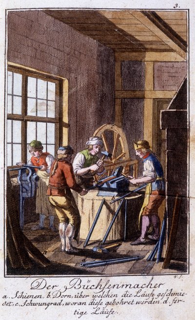 Métiers : l