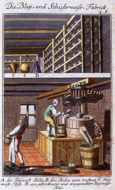 Artisanat : le fabricant de blanc de plomb (blanc d
