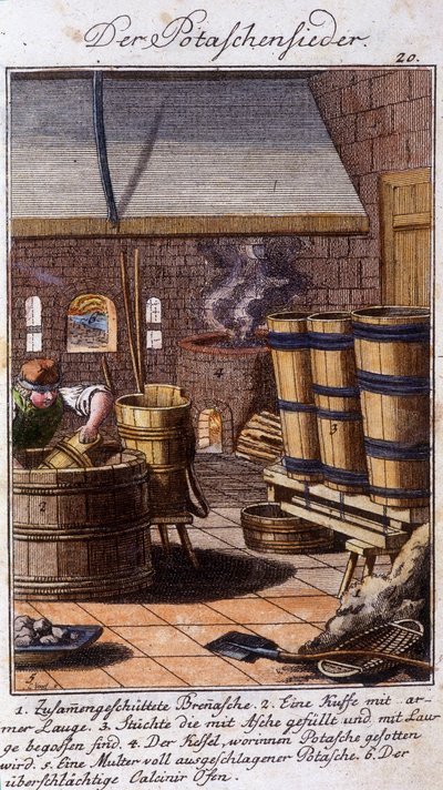 Métiers : le salinier travaillant la potasse dans son atelier. Dans « Description complète des arts et métiers et ateliers pour les jeunes » par Johan Peter Vue. Ed. Nuremberg, Weigel et Schneider - Unknown artist