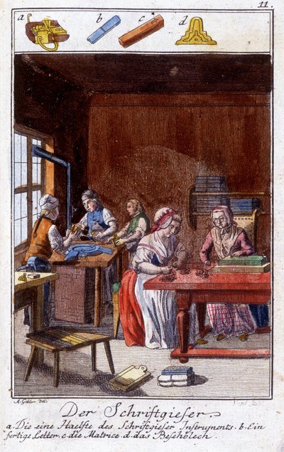 Artisanat : le dactylographe dans son atelier. Dans « Description complète des arts et métiers et ateliers pour les jeunes » par Johan Peter Vue. Ed. Nuremberg, Weigel et Schneider - Unknown artist