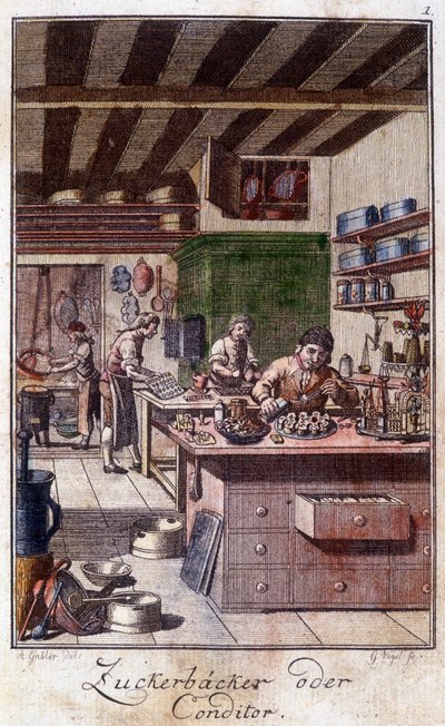 Métiers : le confiseur dans son atelier. Dans « Description complète des arts et métiers et ateliers pour les jeunes » par Johan Peter Vue. Ed. Nuremberg, Weigel et Schneider - Unknown artist