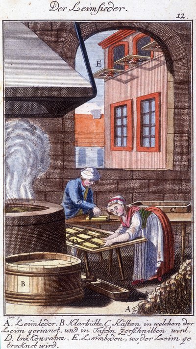 Artisanat : le fabricant de colle dans son atelier. Dans « Description complète des arts et métiers et ateliers pour les jeunes » par Johan Peter Vue. Éd. Nuremberg, Weigel et Schneider - Unknown artist