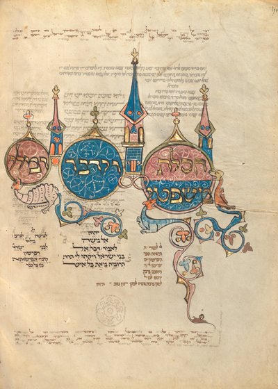 Page de texte décorée - Unknown artist