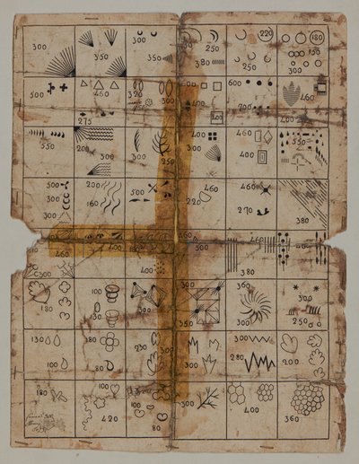 Dessin de conception, fin du XVIIIe siècle - Unknown artist