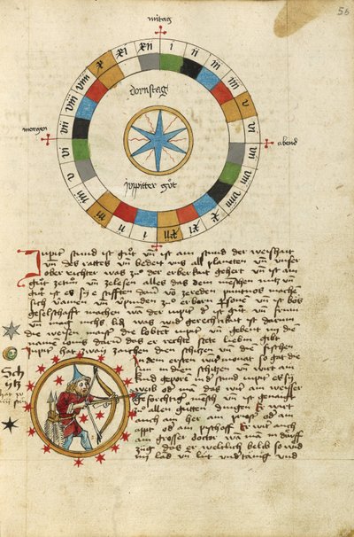 Diagramme pour le jeudi ; Sagittaire - Unknown artist