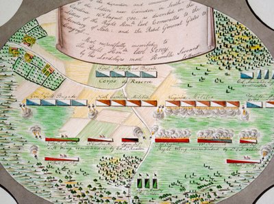 Diagramme des lignes de combat de la bataille de Camden, en Caroline du Sud, le 16 août - Unknown artist