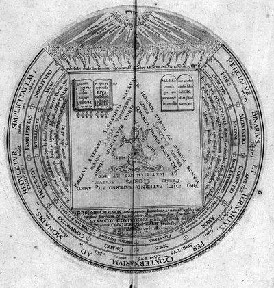 Gravure de l