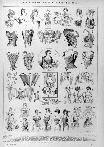 Évolution du corset et de la lingerie féminine à travers le temps - Unknown artist