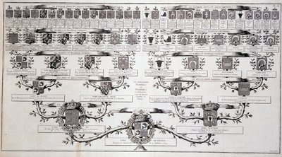Arbre généalogique du dauphin de France, fils de Louis XV et Marie Leczcinski - dans « Encyclopédie » par Diderot - Unknown artist