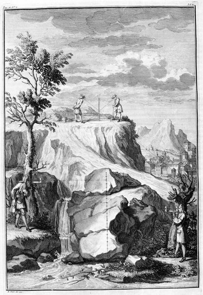 Géomètres mesurant - gravure de « De Architectura Libri X » de Leon Battista Alberti, imprimée à Londres chez Th. Edlin en 1739. - Unknown artist