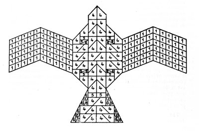 Géométrie des Sulbasutras : plan de l