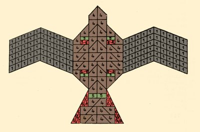Géométrie des Sulbasutras : plan de l