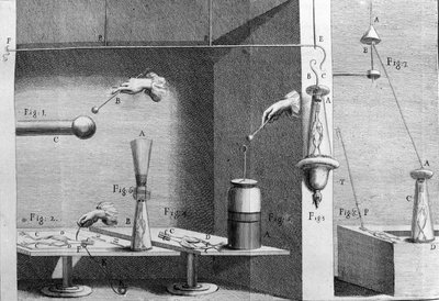 Illustration des expériences de Luigi Galvani, physicien et médecin italien (1737 - 1798) expliquant le passage du courant électrique faisant bouger les pattes d
