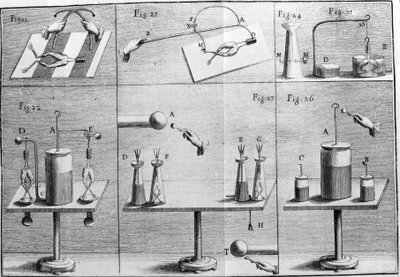 Illustration des expériences de Luigi Galvani, physicien et médecin italien (1737 - 1798) expliquant le passage du courant électrique faisant bouger les pattes d