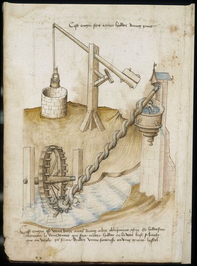 Systèmes de levier pour puits et alimentation en eau par roue à vis - Manuscrit : feuille de parchemin d