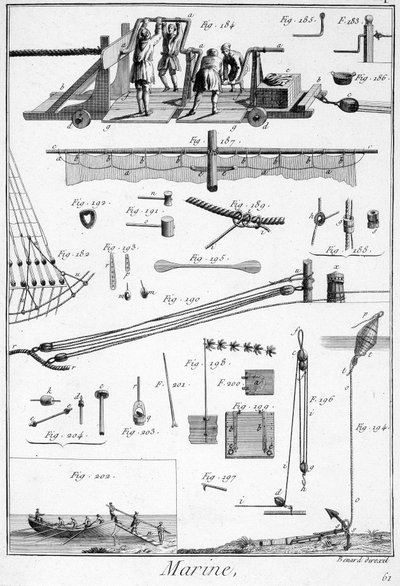 Marine, éléments techniques (corde, voiles...) - dans l