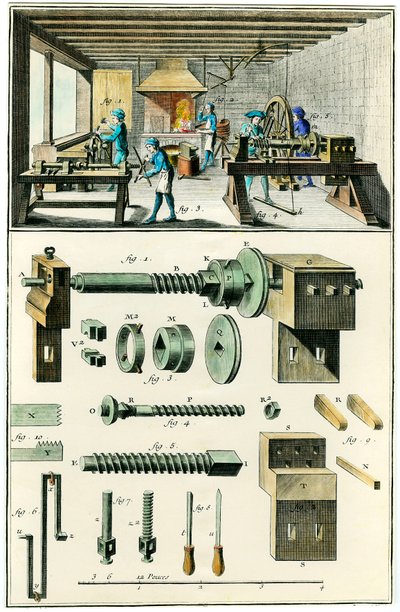 Fabrication de métal, le moulin de coupe (tailleur). Planche illustrée de "L