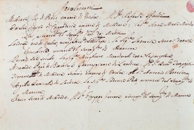 Notes sur la mise en scène de l
