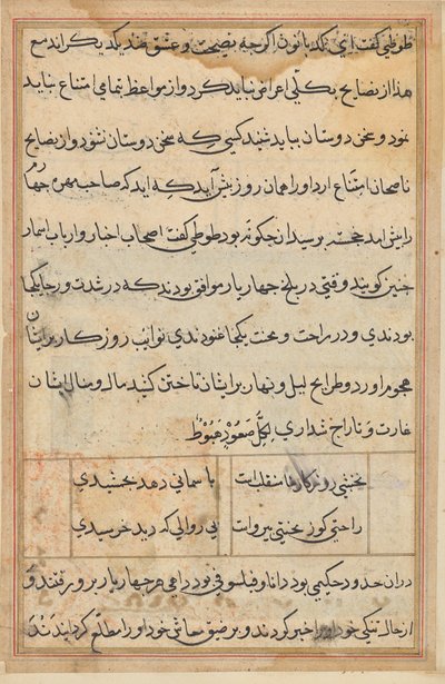 Page des Contes du Perroquet (Tuti-nama) : page de texte - Unknown artist