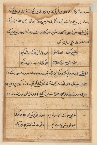 Page des Contes du Perroquet (Tuti-nama) : page de texte - Unknown artist