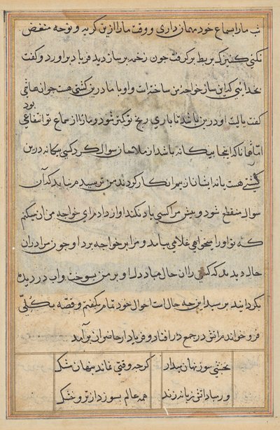 Page des Contes du Perroquet (Tuti-nama) : page de texte - Unknown artist