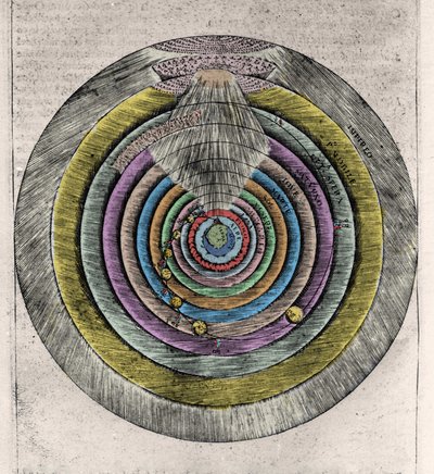 Plan des Cieux du Paradis d