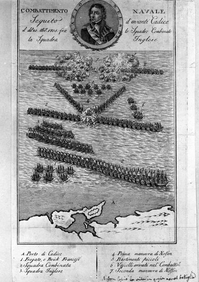 Plan de la bataille de Trafalgar (Espagne). 21 octobre - Unknown artist