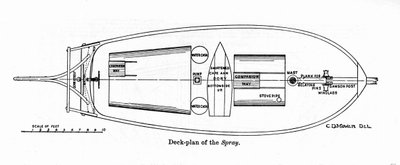 Plan du "Spray", un bateau sur lequel le navigateur américain Joshua Slocum (1844-1909) a commencé son tour du monde en 1895 - Unknown artist
