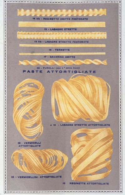 Présentation de différents types de pâtes italiennes - Unknown artist