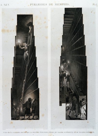 Pyramides de Memphis : vue de la galerie supérieure de la Grande Pyramide, tirée de la "Description de l