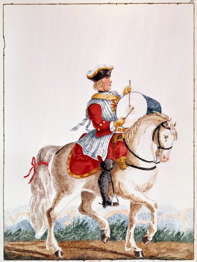 Représentation d