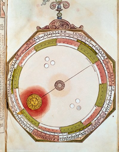 Représentation du mouvement du soleil inspirant des travaux sur le modèle géocentrique du système solaire par Claude Ptolémée - Unknown artist