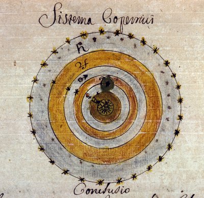 Représentation du système de Nicolas Copernic - Unknown artist