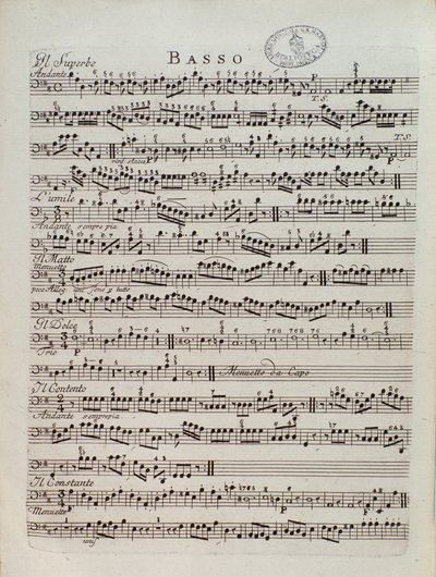 Partition de la Symphonie périodique par Karl Ditters von Dittersdorf - Unknown artist