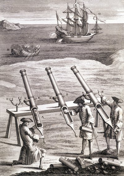 Navires et armes navales - Unknown artist