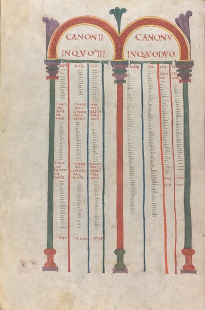 Tables canoniques des quatre évangiles, Canon II, XIe siècle (manuscrit membranaire enluminé) - Unknown artist