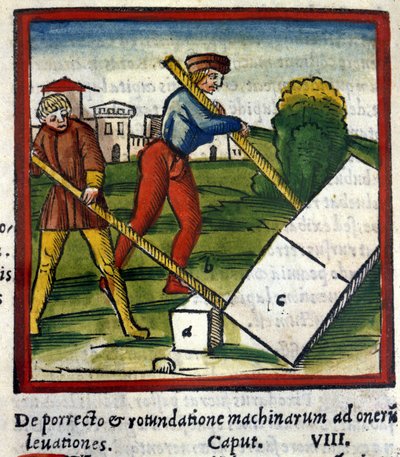 Le levier d