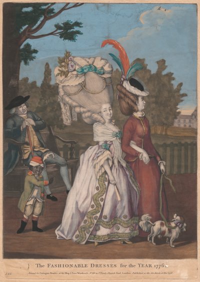 Les robes à la mode pour l