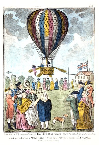 Le ballon à air tel qu
