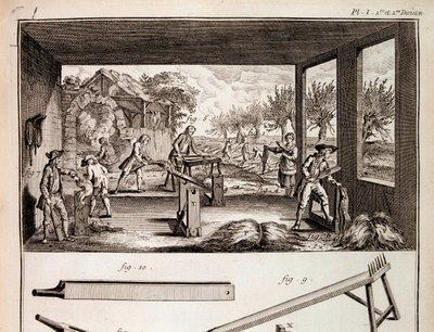 La culture du chanvre - dans « Encyclopédie » par Denis Diderot et Jean Le Rond d