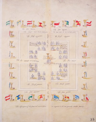 La description de la forme et de la manière de notre campement dans le voyage du général du Nord, vers 1600 - Unknown artist