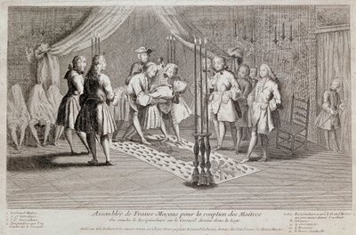 Les premiers et seconds surveillants posent le récipiendaire sur le cercueil dessiné dans la loge. Le Grand Maître se tient derrière eux avec un maillet. Les trois hommes couverts d