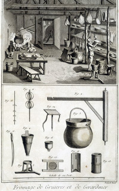 La fabrication des fromages de Gruyère et de Gérardmer - dans « Encyclopédie » par Diderot et d