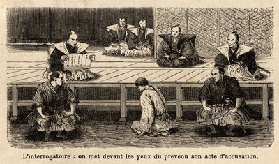 Les étapes de la justice : interrogatoire, lecture de l