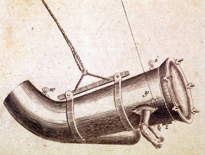 Le costume utilisé par Jacob Rowe en 1759 - Unknown artist