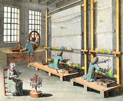 Vue des ateliers et de la manufacture des tapisseries dans la grande manufacture des Gobelins à Paris Gravure du 18e siècle Collection privée - Unknown artist