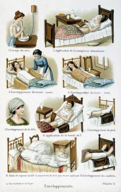 Enveloppements - dans « La femme, médecin du foyer » - Unknown artist