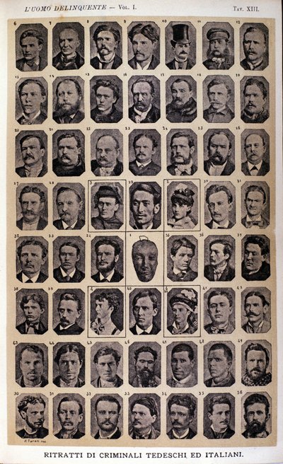 Portraits de criminels allemands et italiens. Album de photographies rassemblées par Cesare Lombroso (1835-1909), criminologue italien : « L