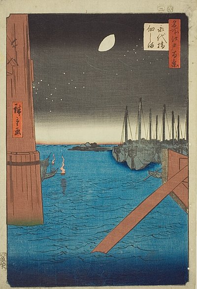 Vue de l